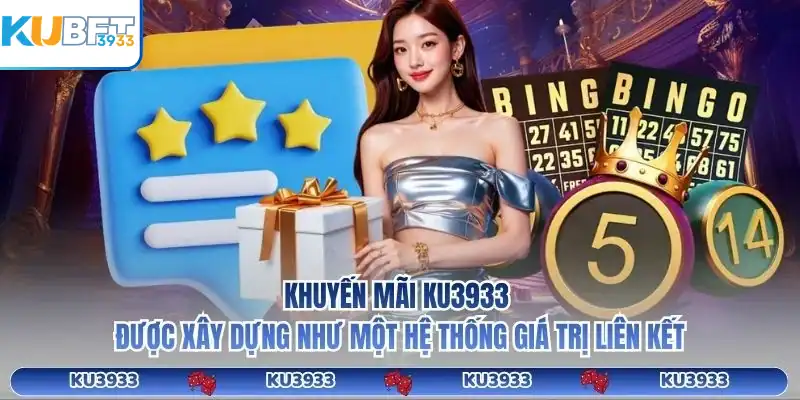 Khuyến mãi KU3933 được xây dựng như một hệ thống giá trị liên kết